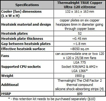 The Benefits Of Upgrading To New True Cooler Parts