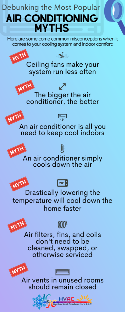 True Cooler Parts: Debunking Maintenance Myths